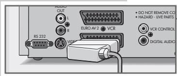 GRUNDIG SINIO DTR 6110 S - Raccordement du téléviseur - 1