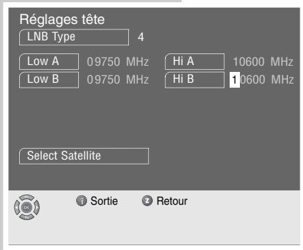 GRUNDIG SINIO DTR 6110 S - ADAPTATION DU RECEPTEUR SATELLITE - 1