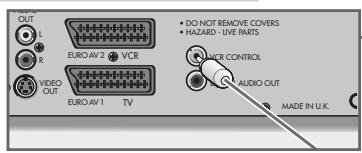 GRUNDIG SINIO DTR 6110 S - La prise VCR CONTROL - 1