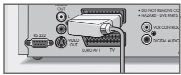 GRUNDIG SINIO DTR 6110 S - Raccordement du téléviseur - 2