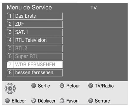GRUNDIG SINIO DTR 6110 S - Nouveau classement des programmes TV ou Radio - 1