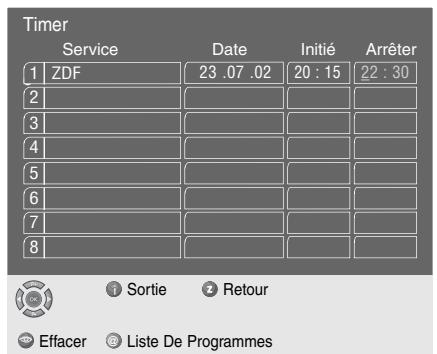 GRUNDIG SINIO DTR 6110 S - Remarque : - 1