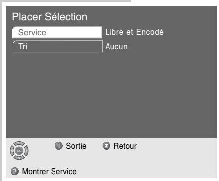 GRUNDIG SINIO DTR 6110 S - Important : - 1