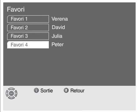 GRUNDIG SINIO DTR 6110 S - Remarque : - 1