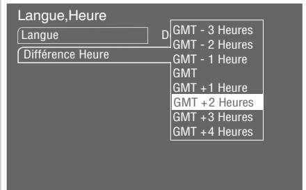 GRUNDIG SINIO DTR 6110 S - Système setup - 2