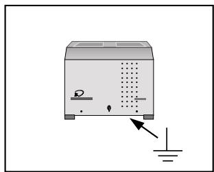 GRUNDIG STC 1650 - Raccordement au secteur - 2