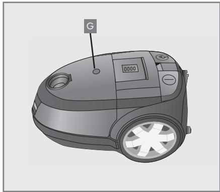 GRUNDIG VCC 9850 VACUUM CLEANER, BAGGED - L'indicateur de remplissage de la poussière - 1