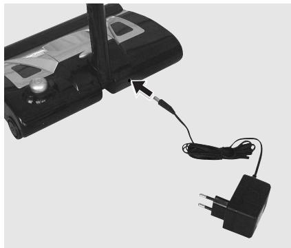 GRUNDIG VCS 2860 ELEKTROKEHRBESEN - Attention : - 1