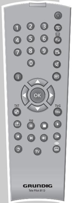 GRUNDIG XENARO GDP 4300 /1 - Commande a distance des televiseurs - 1