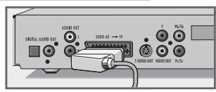 GRUNDIG XENARO GDP 4300 /1 - Raccordements et preparatif - 2