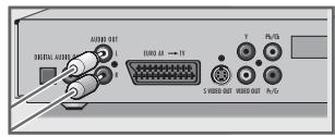 GRUNDIG XENARO GDP 4300 /1 - Raccordement à un amplificateur stéréo analogue - 3