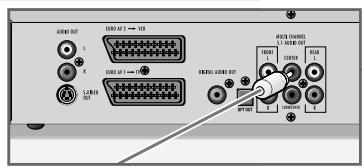 GRUNDIG XENARO GDP 6150 /1 - Utilisation d'appareils externes - 1