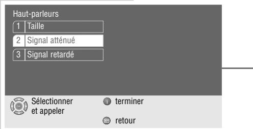 GRUNDIG XENARO GDP 6150 /1 - Remarque : - 4