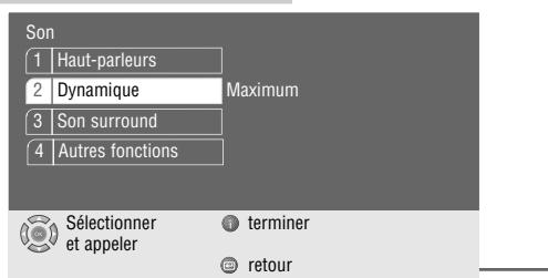 GRUNDIG XENARO GDP 6150 /1 - Réglage de la dynamique (volume sonore) - 1