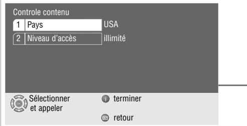 GRUNDIG XENARO GDP 6150 /1 - Autorisation du contenu du DVD - 2