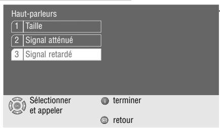 GRUNDIG XENARO GDP 6150 /1 - Utilisation d'appareils externes - 2