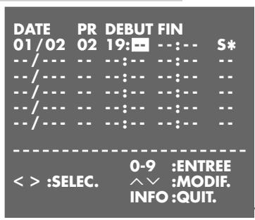 GRUNDIG XERIA GV 5153 HIFI - Remarque : - 1