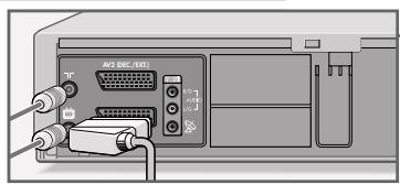 GRUNDIG XERIA GV 5153 HIFI - Raccordement de l'antenne, du téléviseur et du récepteur satellite grundig - 3