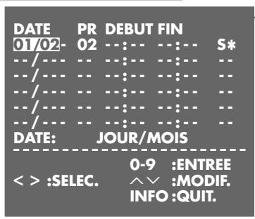 GRUNDIG XERIA GV 5153 HIFI - Remarque : - 2