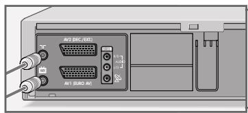 GRUNDIG XERIA GV 5153 HIFI - Raccordement de l'antenne, du téléviseur et du récepteur satellite grundig - 2