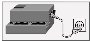 GRUNDIG XERIA GV 5153 HIFI - Raccordement de l'antenne, du téléviseur et du module vcr-sat grundig - 7
