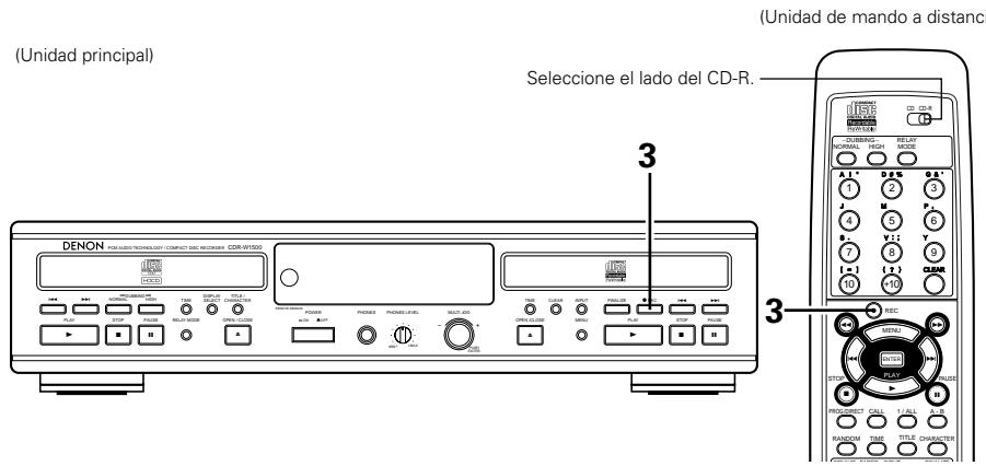 DENON CDR-W1500 - Grabacion sincronizada de pistas individuales (1Tr SYNCHRO) - 1