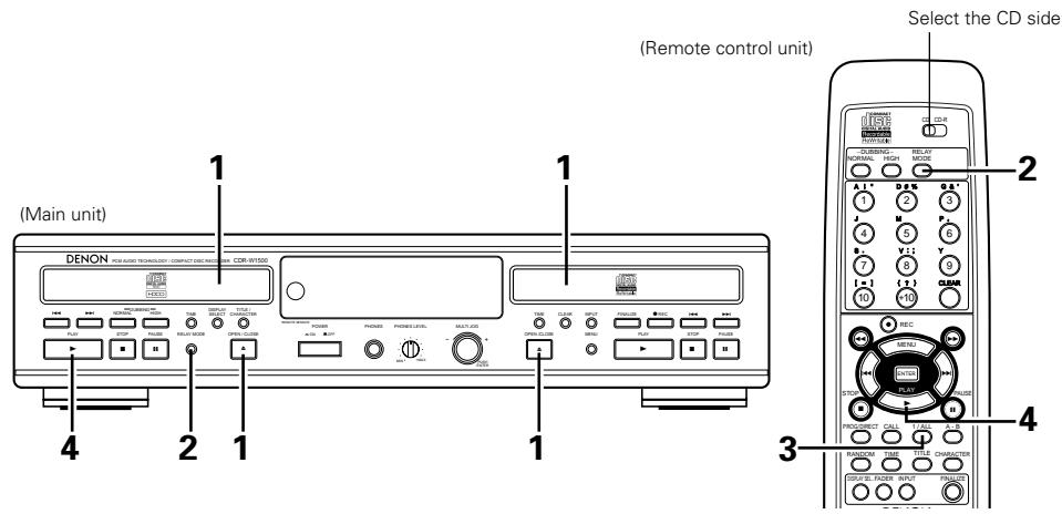 DENON CDR-W1500 - Relay play - 1