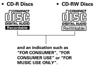 DENON CDR-W1500 - CD-R Discs and CD-RW Discs - 1