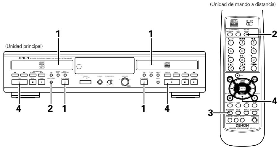 DENON CDR-W1500 - NOTA: - 1