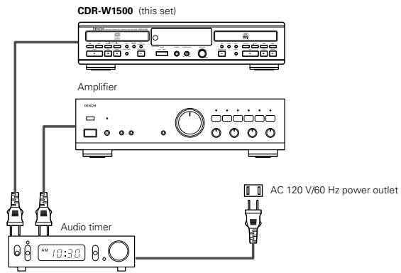 DENON CDR-W1500 - Timer playback - 1