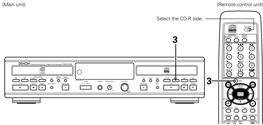 DENON CDR-W1500 - Synchronized recording of the Disc (DISC SYNCHRO) - 1