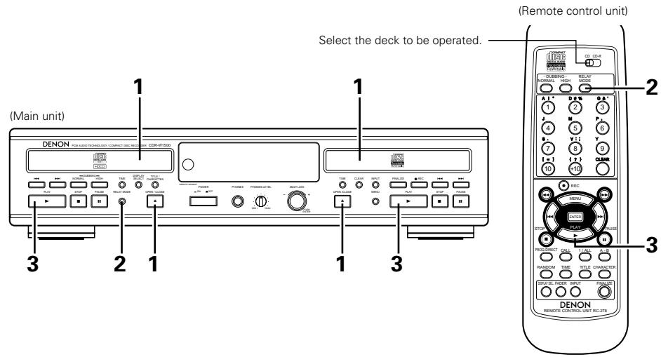 DENON CDR-W1500 - Dual mode - 1