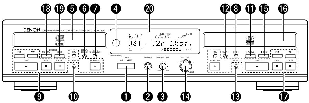 DENON CDR-W1500 - CAUTION: - 2