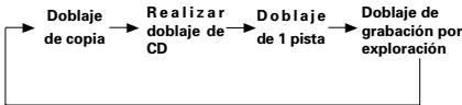 DENON CDR-W1500 - Botón de modo de copia a velocidad normal. (DUBBING NORMAL) - 1
