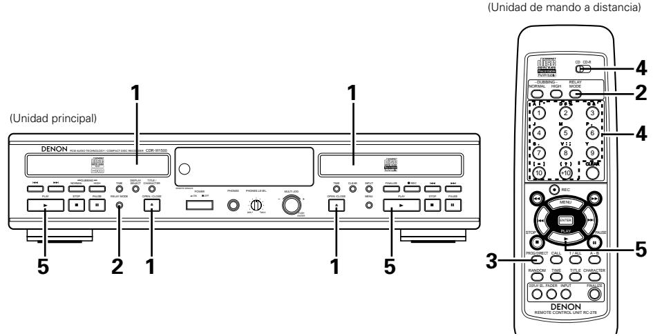 DENON CDR-W1500 - Modo de mezcla - 1
