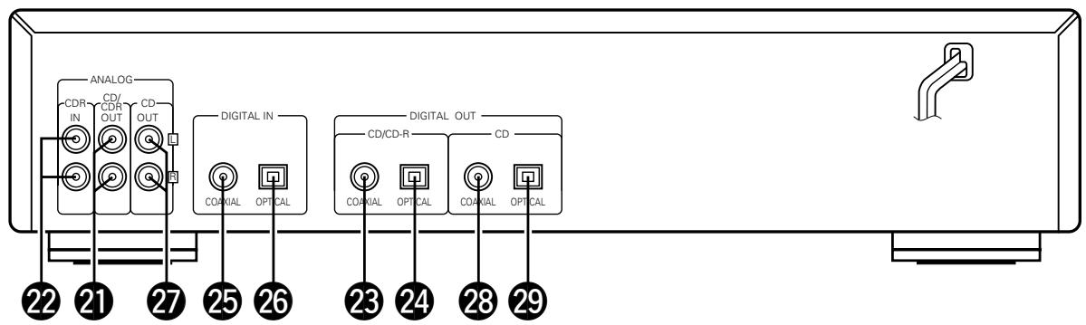 DENON CDR-W1500 - CAUTION: - 3
