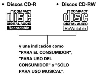 DENON CDR-W1500 - Discos CD-R y discos CD-RW - 1