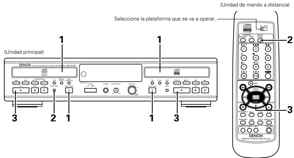 DENON CDR-W1500 - Modo dual - 1