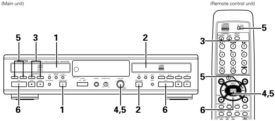 DENON CDR-W1500 - Selecting tracks to be copied while scanning CDs and copying the selected tracks - 1