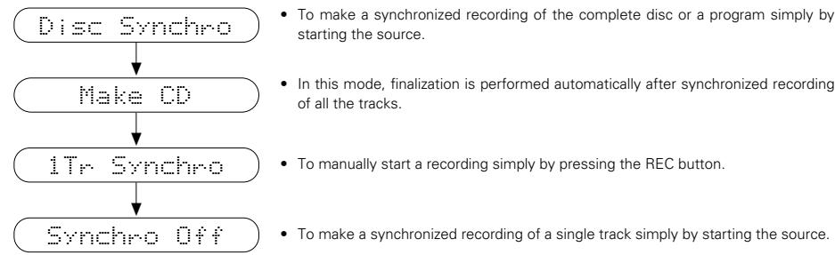 DENON CDR-W1500 - Recording Modes - 1
