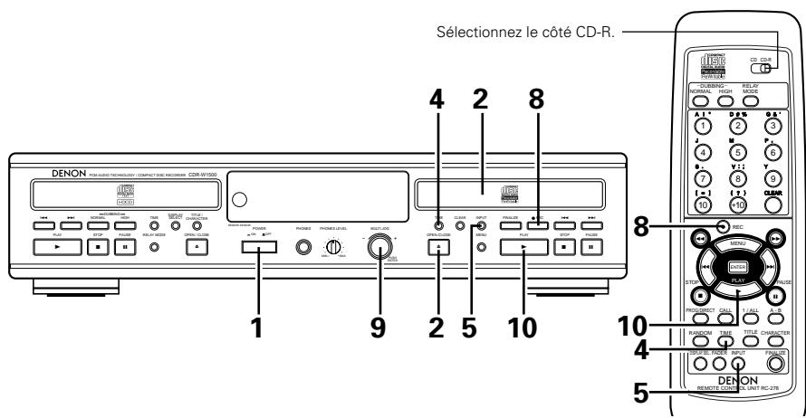 DENON CDR-W1500 - Enregistrement manuel - 1