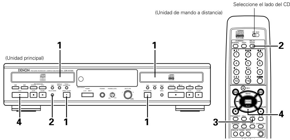 DENON CDR-W1500 - Reproduccion de repetidor - 1