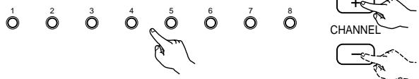 DENON DRA-685 - Rappel de stations préréglées - 5
