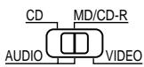 DENON DRA-685 - Mémoire préconfigurée (composants audio) - 2