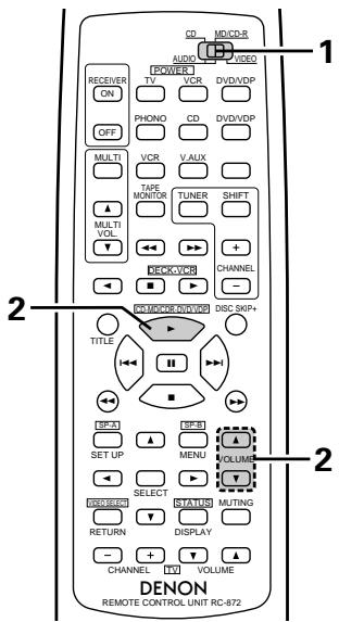 DENON DRA-685 - Mémoire préconfigurée (composants audio) - 1