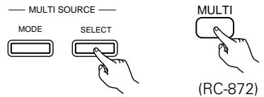 DENON DRA-685 - Lecture d'une source autre que celle en cours de lecture dans une autre pièce (MULTI) mode - 5