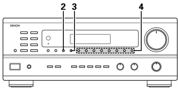 DENON DRA-685 - Preset memory - 1