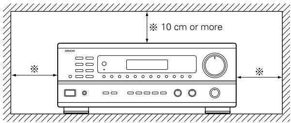 DENON DRA-685 - CAUTIONS ON INSTALLATION - 1