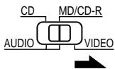 DENON DRA-685 - Mémoire préréglée (composants vidéo) - 2