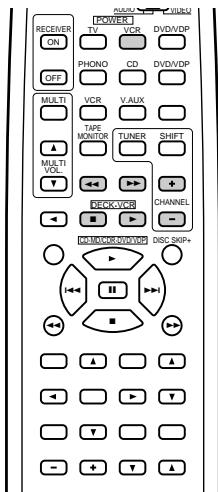 DENON DRA-685 - NOTE: - 3